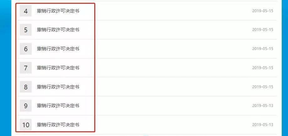 新知图谱, 实地核查,威力有多大?20家建企、30项资质全被撤了!