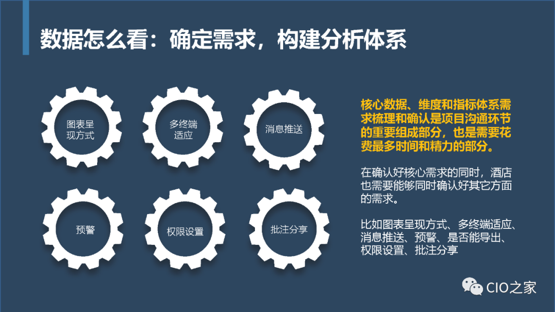 从0到1酒店如何构建数字化业务分析体系cdo研习社 商业新知