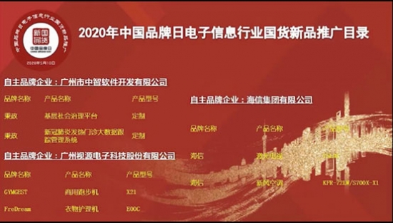 占据万元新风柜机市场”半壁江山”，海信新风空调技术换来市场-家电圈官网