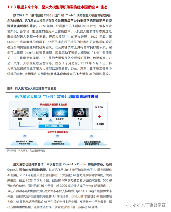 新知达人, AI大模型专题二：一文速解科大讯飞AI大布局，星火燎原，一飞冲天！