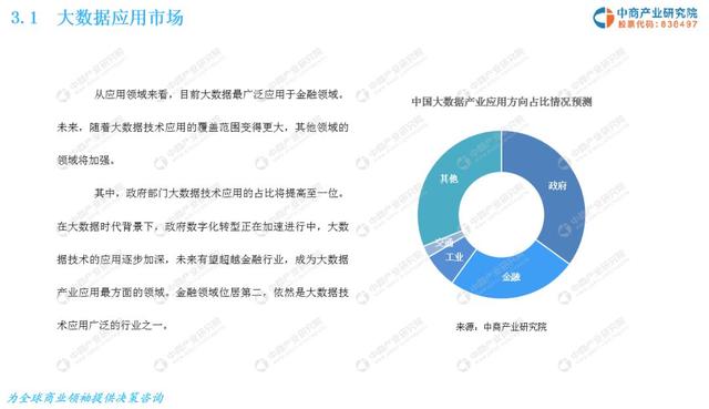 新知图谱, 我国大数据产业规模突破6000亿元,2019大数据产业市场前景研究分析