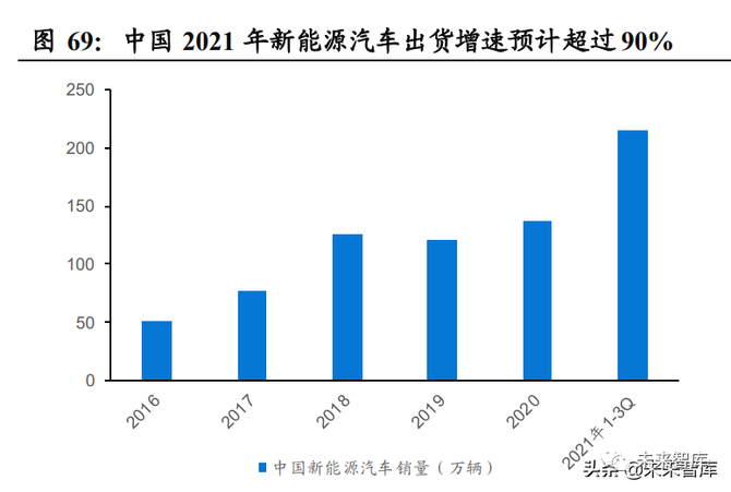 浪潮发布芯片最新消息_浪潮集团芯片 浪潮发布芯片最新消息_浪潮团体
芯片（浪潮集团芯片） 新闻资讯