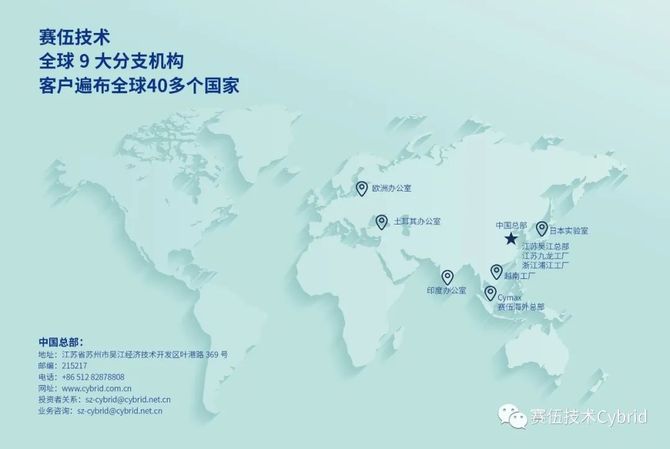 CINNO, 赛伍技术越南工厂项目正式落地，计划2024年Q2量产