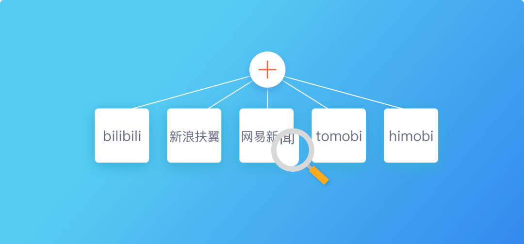 新知图谱, GrowingIO 七月产品优化与更新