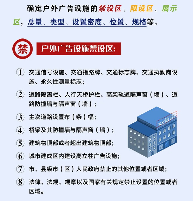 新知达人, 禁设桥体广告、高立柱广告、屋(楼)顶广告,户外广告这个条例,5月1日起正式施行