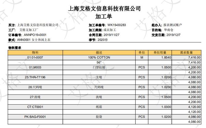 新知达人, 【报表工具系列】加工合同(单张)标准打印格式全新发布!