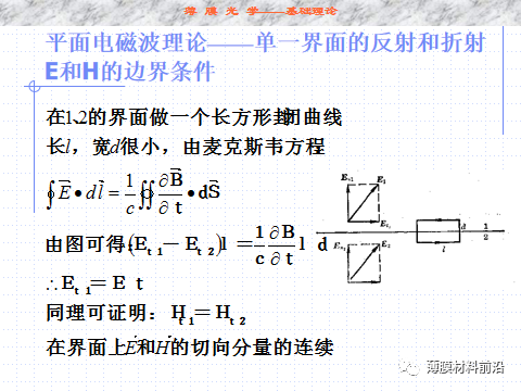 反射膜,增透膜/减反射膜,滤光片/膜,偏光片/膜,补偿膜/相位差板,配向