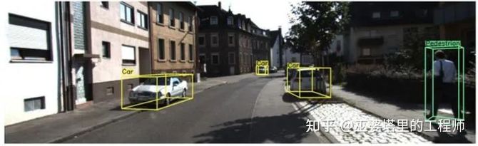 新知达人, 视觉传感器:3D感知算法