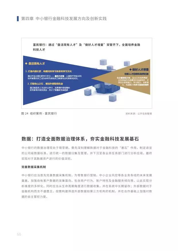 新知图谱, 2019中小银行金融科技发展研究报告