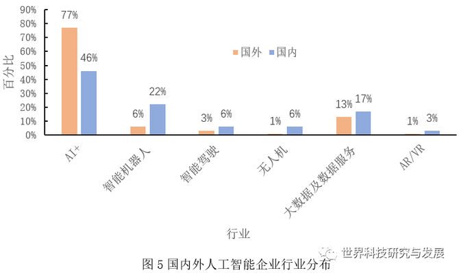 革命之路 豆瓣_人工智能革命 豆瓣_智能革命 李彦宏pdf