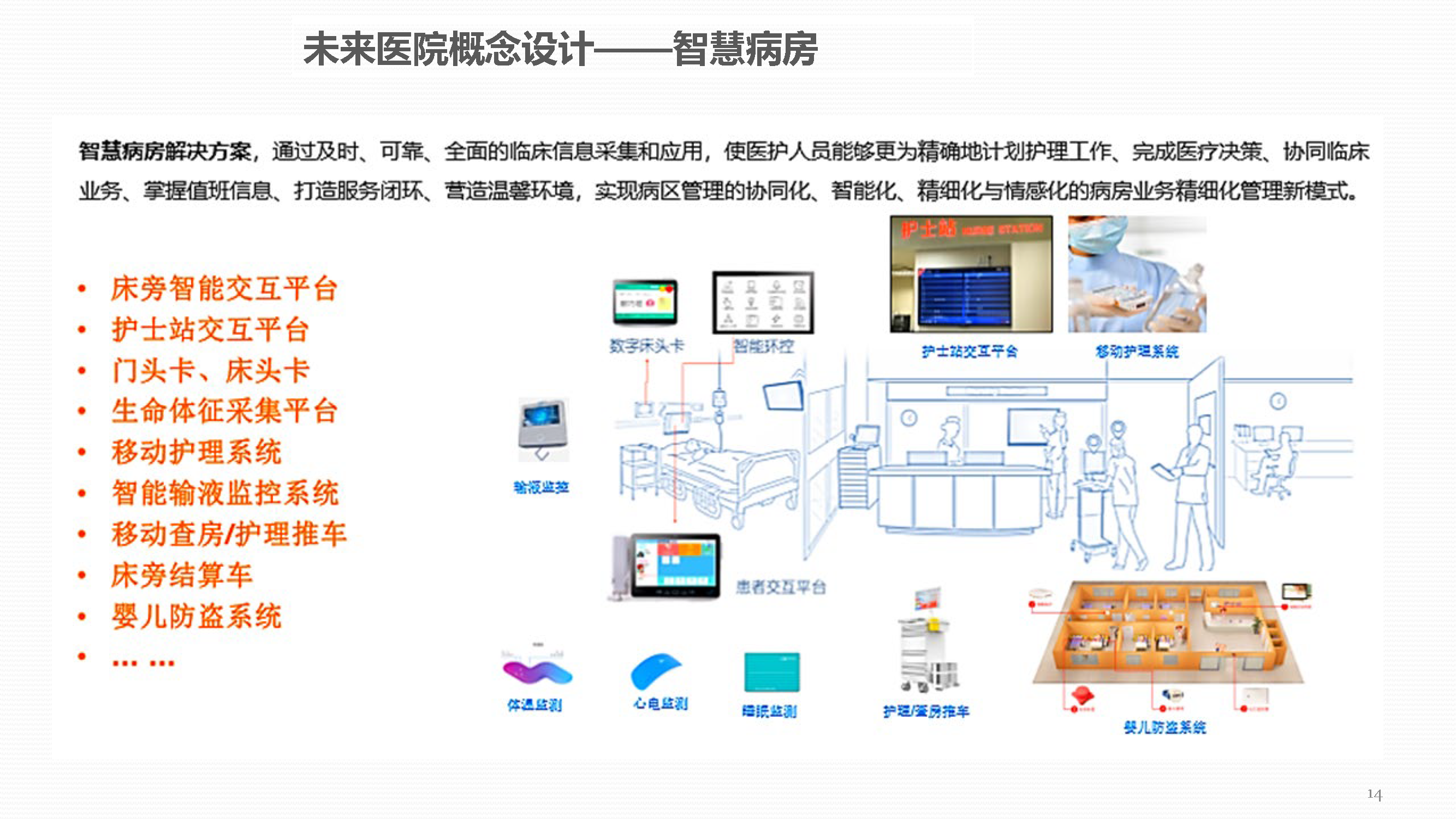 未来医院概念图图片