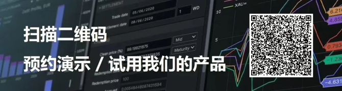 新知达人, 路孚特对话 | 风险反弹是否削减了政策转折的几率?