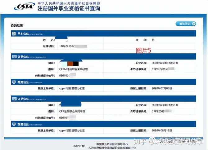 cppm申报服务号, 人社部：CPPM证书到底含金量怎么样？企业认可吗？