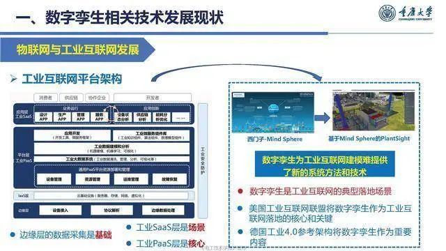 基於工業互聯網的電力裝備數字孿生模型與實現