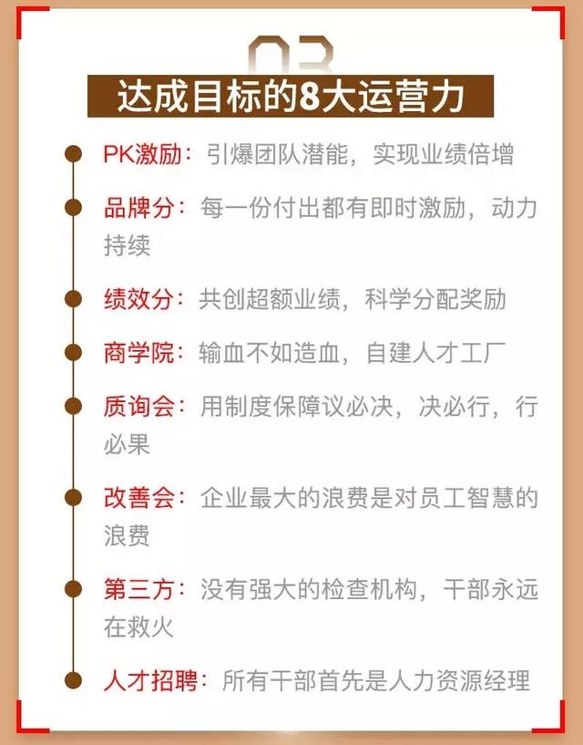 新知图谱, 风险最高的行业是创业当老板,传统中小企业老板的十种死法