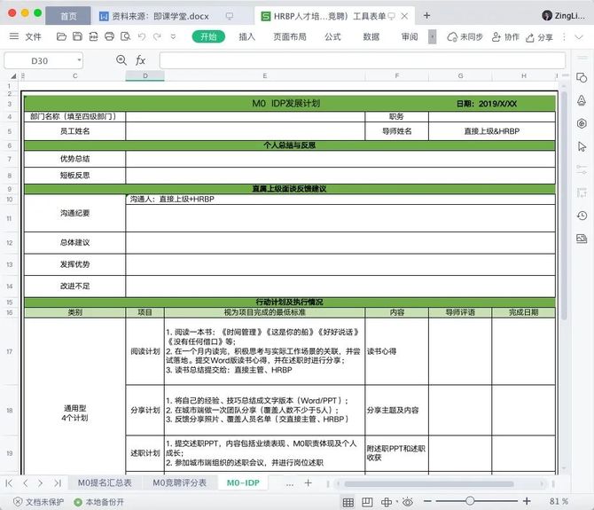 新知达人, 公司人才培养方案(全套).doc