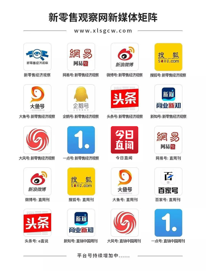 新知达人, 洋葱集团牵手新华川渝,布局大健康新消费