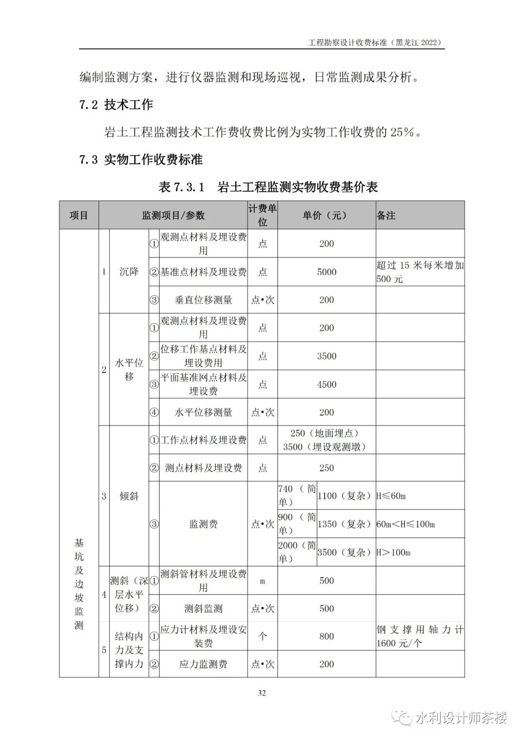 2002勘察设计收费标准2022