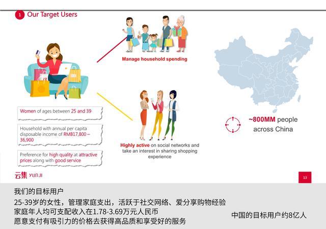 新知图谱, 是“微商正规军”还是会员电商?看云集怎么通过路演讲好故事