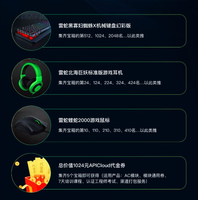 新知图谱, 在ACE星球探索属于我们的Engineer宝藏