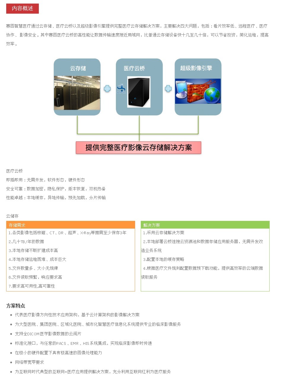 企服商城, 智慧医疗,sitemap赛图