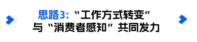 赢商云智库, 90%的购物中心会员小程序都陷入同样的误区