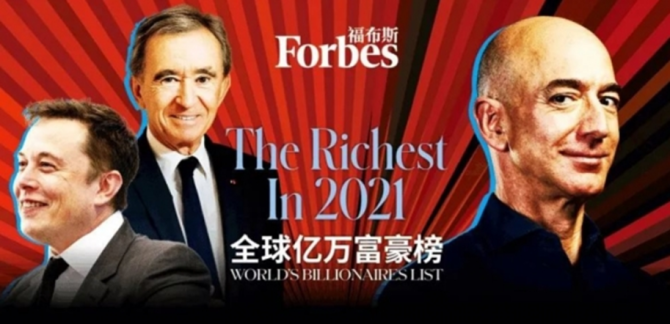 新知达人, 土豪赢麻了！去年全球最富500人财富倍增，只有中国……