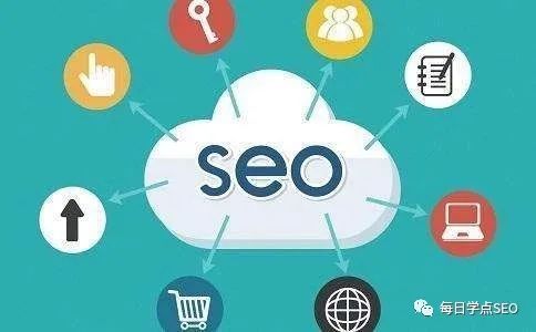 每日学点SEO, 网站外链seo推广应该如何做?