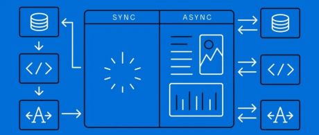 Async是如何被 JavaScript 实现的
