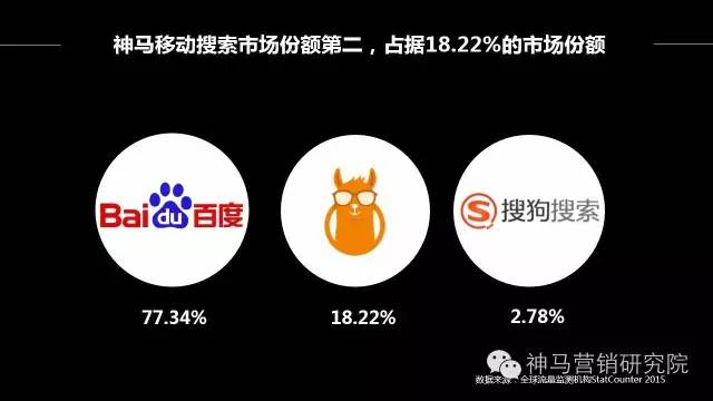 知识图谱,案例 | 神马搜索推广母婴电商行业通案