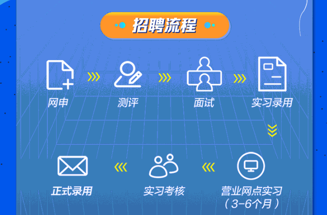 安信证券软件下载官方(安信证券app下载安装)