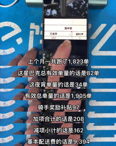新知达人, 如果你不想工作了,去看看北京凌晨四点的菜市场!