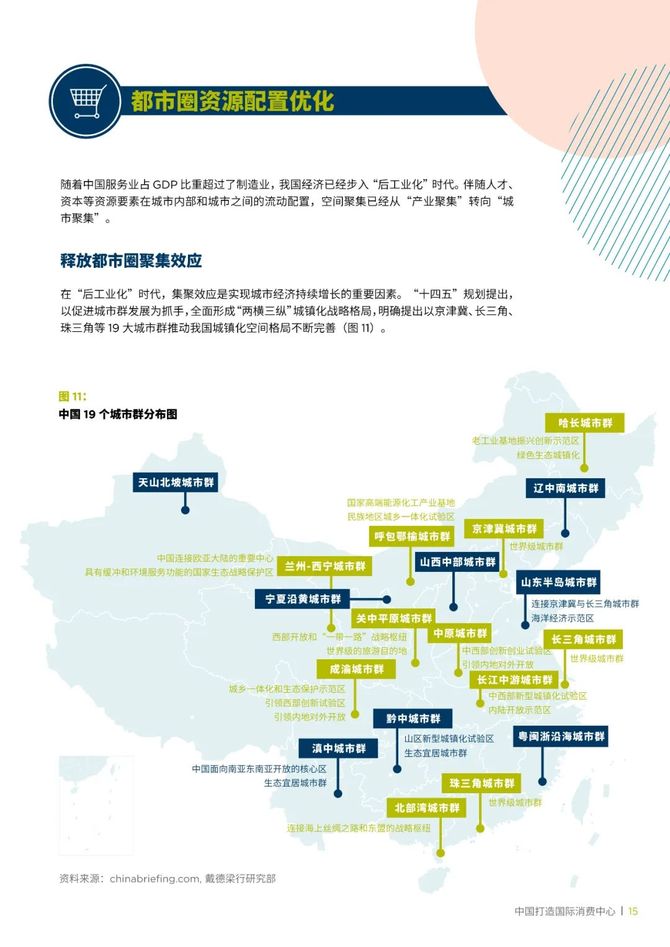 新知达人, 2023中国消费“新”格局