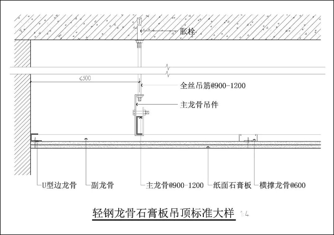 2,轻钢龙骨石膏板吊顶的施工工艺是怎样的?