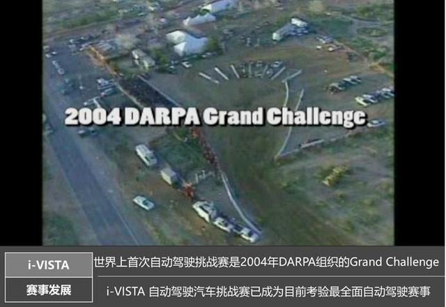 新知图谱, 750万巨额奖金,透过i-VISTA自动驾驶挑战赛,细看中国自动驾驶