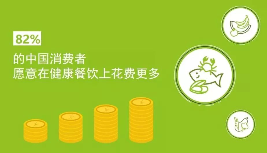 新知图谱, 2019中国10大消费趋势报告,未来的消费市场有哪些趋势?