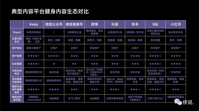 资深内容创作者分享网站收录量突破的经验与策略