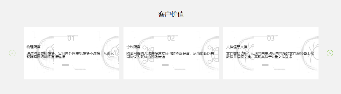 企服商城, 绿盟安全隔离与信息交换系统 SIES,神州绿盟