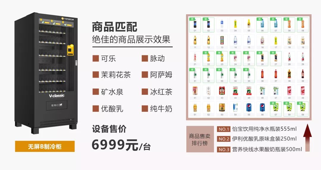 新知图谱, 【友朋微讲堂】丨揭秘运营商2台售货机1天800元的究极绝招