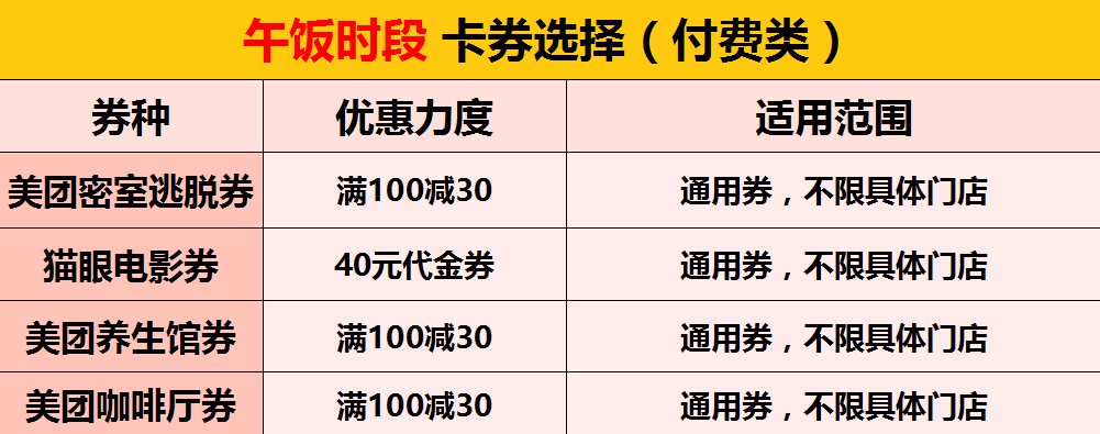 新知图谱, 洽洽瓜子年赚28亿,红包都发不起?