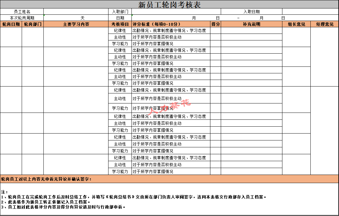 员工轮岗方案.doc_人力葵花-商业新知