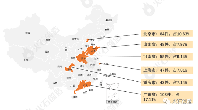 新知达人, 12张数据图表，速览4月全球药械最新获批情况