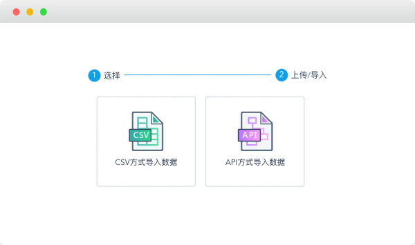 企服商城, 盈鱼ma大数据技术，实现全网自动化营销服务,数商云