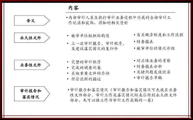 柠檬云财税, 碧桂园90后出纳被抓！挪用4800万打赏主播、打游戏、交女友。。。