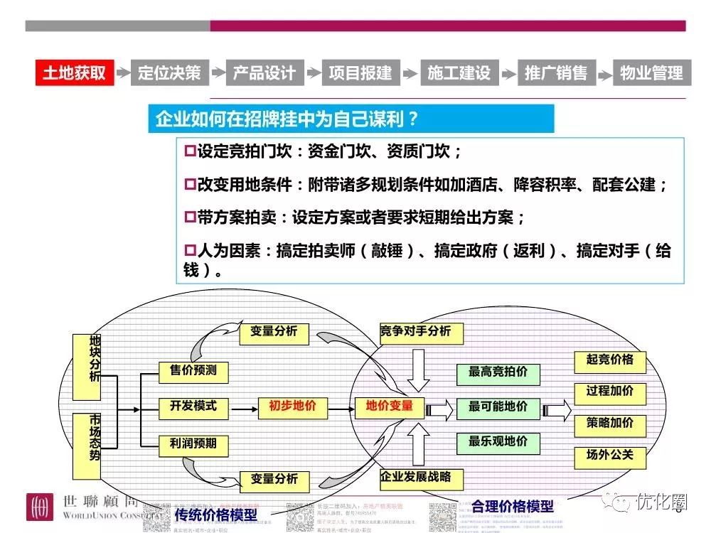 梦到鸡下蛋|较复杂