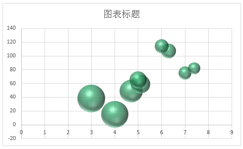 origin绘制热点图图片