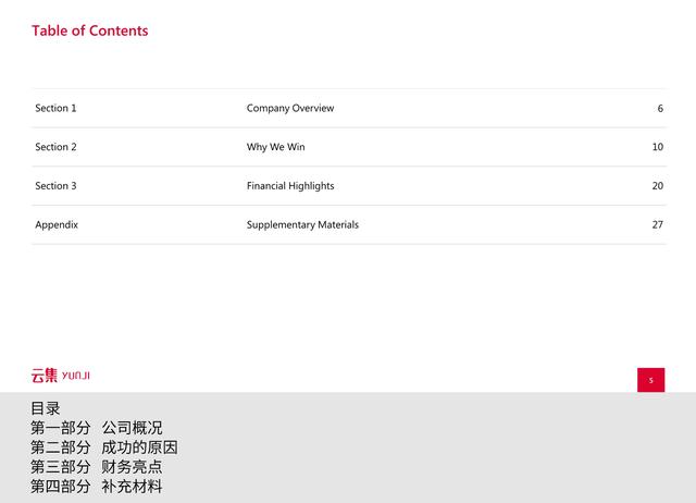 新知图谱, 是“微商正规军”还是会员电商?看云集怎么通过路演讲好故事