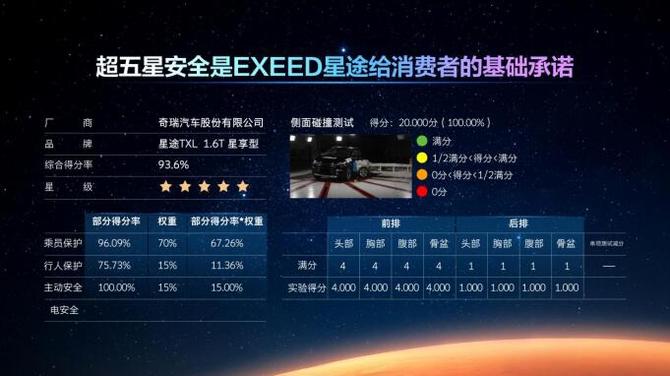 新知达人, M3X火星架构PRO来了 还有400 N·m的2.0T