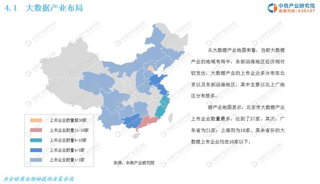 新知图谱, 我国大数据产业规模突破6000亿元,2019大数据产业市场前景研究分析