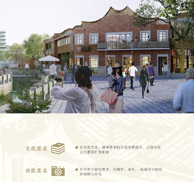 東百集團福清利橋古街2022招商手冊